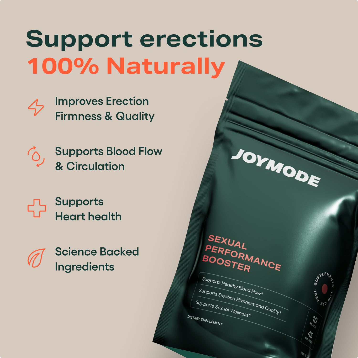 JOYMODE Sexual Performance Booster 10 Pack