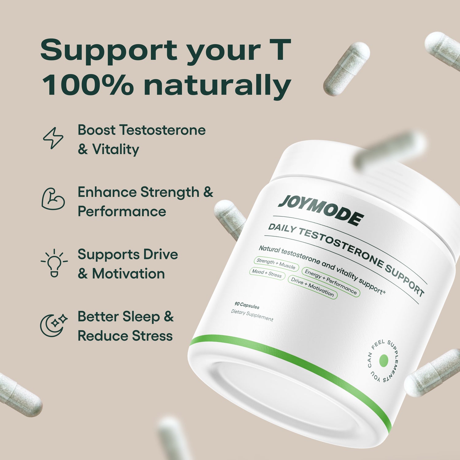 JOYMODE Testosterone Support Complex
